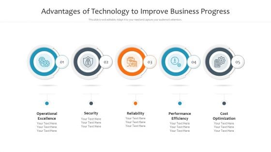 Advantages Of Technology To Improve Business Progress Ppt Infographics Structure PDF