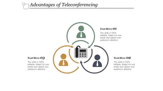 Advantages Of Teleconferencing Ppt Powerpoint Presentation Professional Visual Aids
