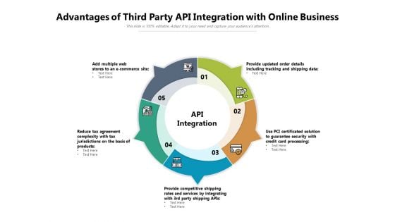 Advantages Of Third Party API Integration With Online Business Ppt PowerPoint Presentation Gallery Graphics Example PDF