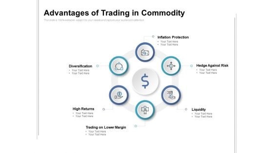 Advantages Of Trading In Commodity Ppt PowerPoint Presentation Gallery Picture Advantages Of Trading In Commodity Ppt PowerPoint Presentation Gallery Picture