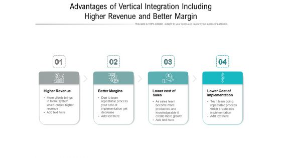 Advantages Of Vertical Integration Including Higher Revenue And Better Margin Ppt PowerPoint Presentation Gallery Design Ideas PDF