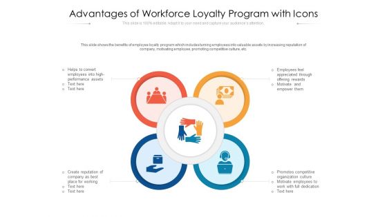 Advantages Of Workforce Loyalty Program With Icons Ppt PowerPoint Presentation Outline Slide Download PDF