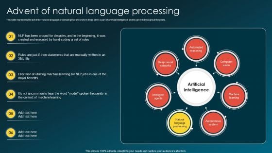 Advent Of Natural Language Processing Structure PDF