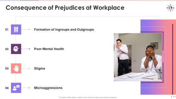 Adverse Effects Of Prejudices At Workplace Training Ppt