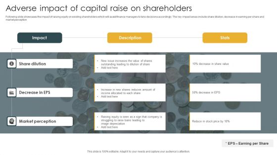 Adverse Impact Of Capital Raise On Shareholders Introduction PDF