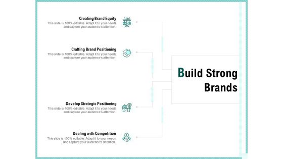 Advertisement Administration Build Strong Brands Ppt Layouts Example File PDF Advertisement Administration Build Strong Brands Ppt Layouts Example File PDF