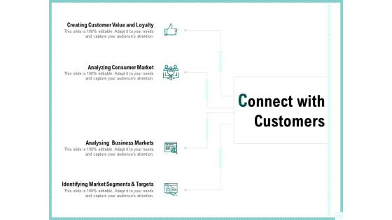 Advertisement Administration Connect With Customers Ppt Infographics Ideas PDF