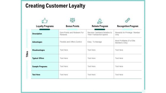 Advertisement Administration Creating Customer Loyalty Ppt Pictures Graphics PDF Advertisement Administration Creating Customer Loyalty Ppt Pictures Graphics PDF