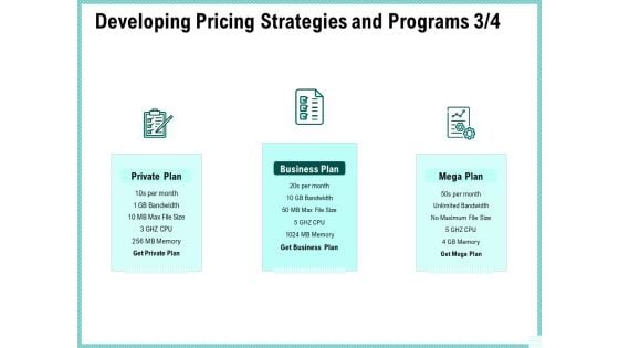 Advertisement Administration Developing Pricing Strategies And Programs Plan Ppt Professional Images PDF