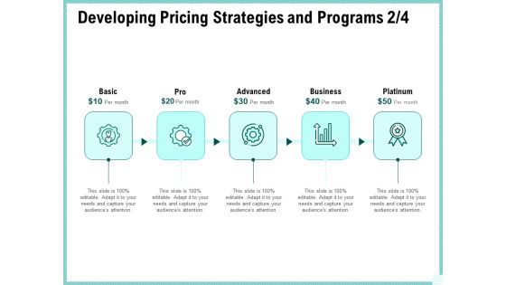 Advertisement Administration Developing Pricing Strategies And Programs Ppt Pictures Graphics PDF Advertisement Administration Developing Pricing Strategies And Programs Ppt Pictures Graphics PDF
