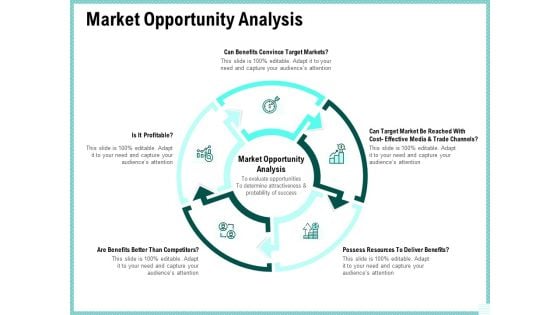 Advertisement Administration Market Opportunity Analysis Ppt Summary Design Ideas PDF