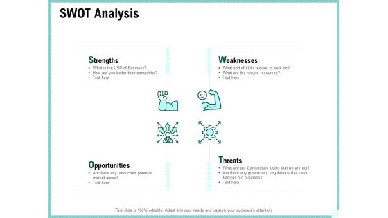 Advertisement Administration SWOT Analysis Ppt PowerPoint Presentation Summary Show PDF Advertisement Administration SWOT Analysis Ppt PowerPoint Presentation Summary Show PDF
