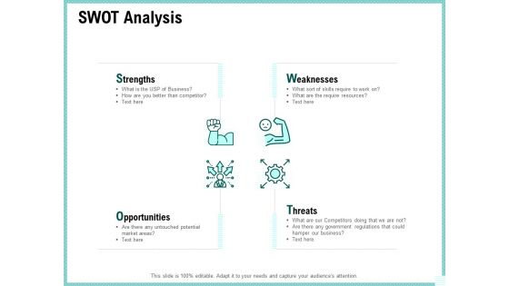 Advertisement Administration SWOT Analysis Ppt PowerPoint Presentation Summary Show PDF