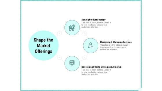 Advertisement Administration Shape The Market Offerings Ppt PowerPoint Presentation Pictures Display PDF Advertisement Administration Shape The Market Offerings Ppt PowerPoint Presentation Pictures Display PDF