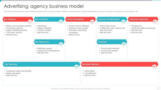 Advertisement And Marketing Agency Company Profile Advertising Agency Business Diagrams PDF