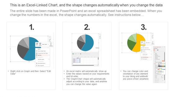Advertisement And Marketing Agency Company Profile Market Share Comparison Graphics PDF