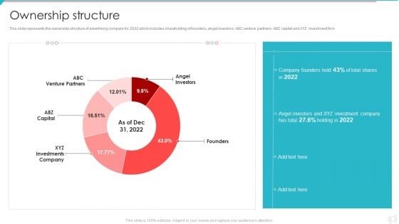 Advertisement And Marketing Agency Company Profile Ownership Structure Mockup PDF