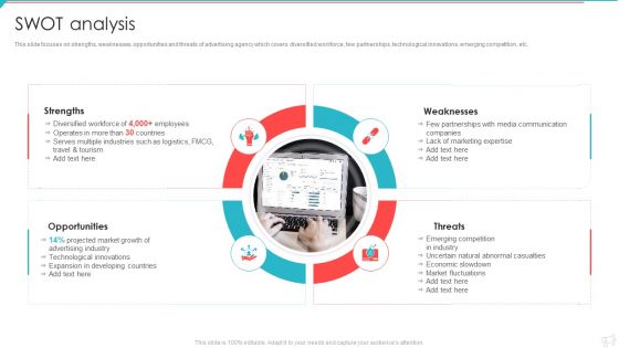 Advertisement And Marketing Agency Company Profile SWOT Analysis Portrait PDF
