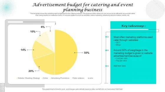 Advertisement Budget For Catering And Event Planning Business Introduction PDF