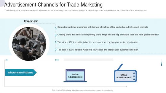 Advertisement Channels For Trade Marketing Commercial Activities Marketing Tools Themes PDF