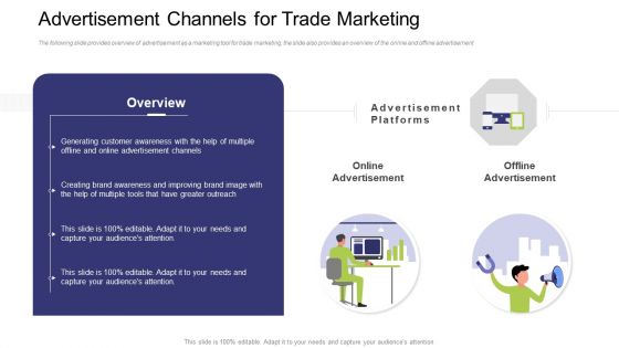 Advertisement Channels For Trade Marketing Ppt Professional Visual Aids PDF