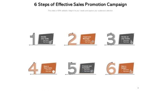 Advertisement Communication Target Market Ppt PowerPoint Presentation Complete Deck