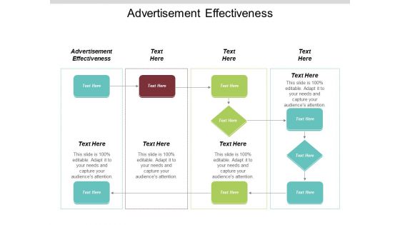 Advertisement Effectiveness Ppt PowerPoint Presentation Ideas Visuals Cpb