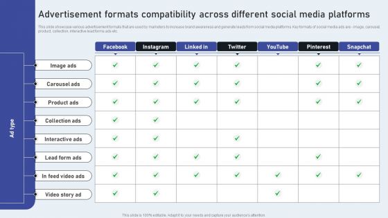 Advertisement Formats Compatibility Across Different Social Media Platforms Background PDF Advertisement Formats Compatibility Across Different Social Media Platforms Background PDF