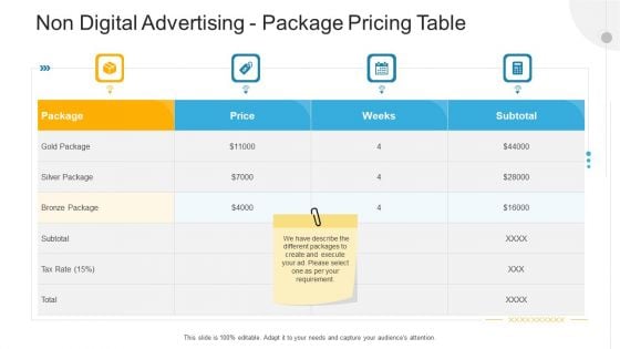 Advertisement Plan Proposal Presentation Non Digital Advertising Package Pricing Table Ppt Portfolio Themes PDF