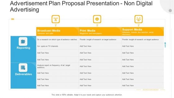 Advertisement Plan Proposal Presentation Non Digital Advertising Ppt Files PDF Advertisement Plan Proposal Presentation Non Digital Advertising Ppt Files PDF
