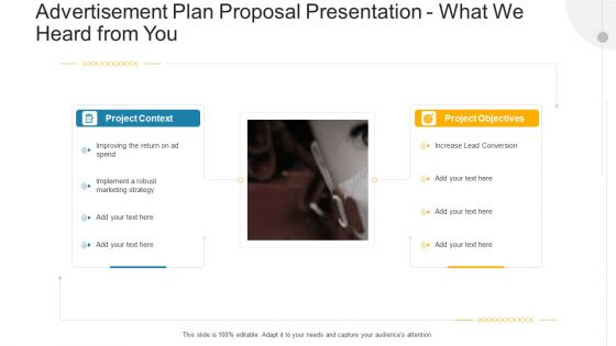 Advertisement Plan Proposal Presentation What We Heard From You Ppt Portfolio Example Topics PDF