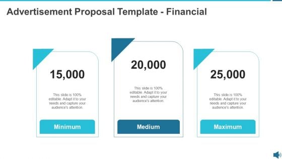 Advertisement Proposal Template Financial Ppt Infographics Example Topics PDF