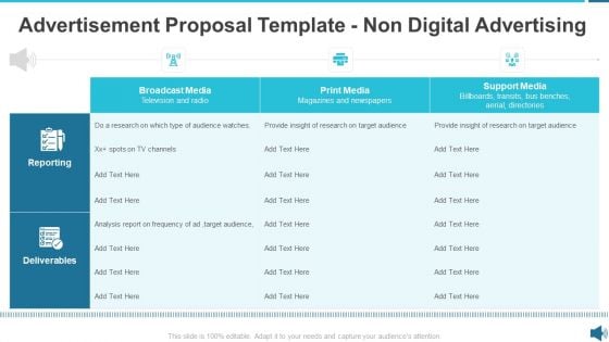 Advertisement Proposal Template Non Digital Advertising Ppt Pictures Ideas PDF