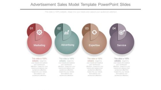 Advertisement Sales Model Template Powerpoint Slides