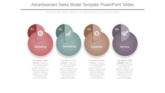 Advertisement Sales Model Template Powerpoint Slides