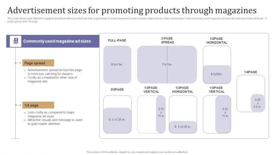 Advertisement Sizes For Promoting Products Through Magazines Topics PDF