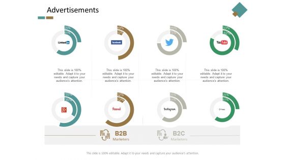 Advertisements Finance Marketing Ppt Powerpoint Presentation Layouts Graphic Tips