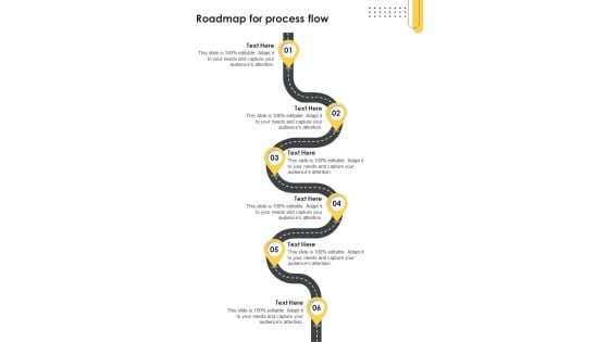 Advertising And Marketing Job Profile Proposal Roadmap For Process Flow One Pager Sample Example Document