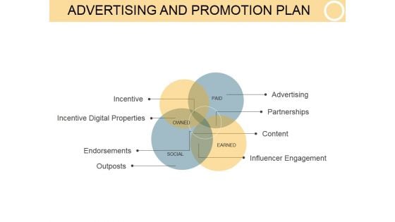 Advertising And Promotion Plan Template 1 Ppt PowerPoint Presentation Themes