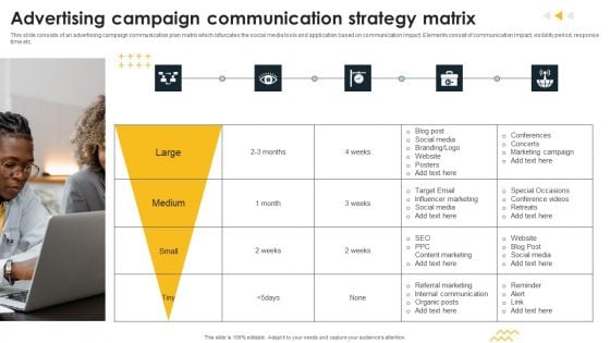 Advertising Campaign Communication Strategy Matrix Clipart PDF