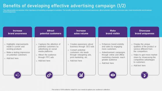 Advertising Campaign Optimization Process Benefits Of Developing Effective Advertising Campaign Diagrams PDF