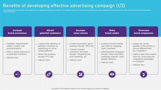 Advertising Campaign Optimization Process Benefits Of Developing Effective Advertising Campaign Diagrams PDF