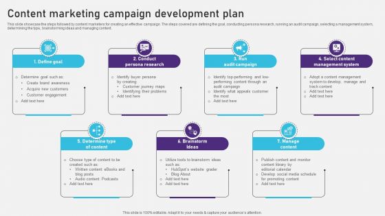 Advertising Campaign Optimization Process Content Marketing Campaign Development Plan Introduction PDF