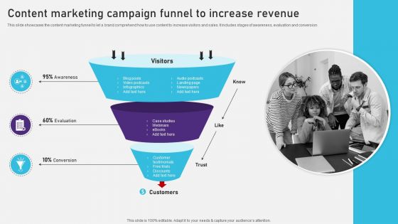 Advertising Campaign Optimization Process Content Marketing Campaign Funnel To Increase Revenue Graphics PDF