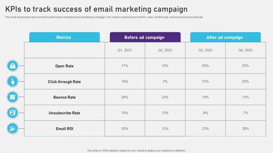 Advertising Campaign Optimization Process Kpis To Track Success Of Email Marketing Campaign Graphics PDF Advertising Campaign Optimization Process Kpis To Track Success Of Email Marketing Campaign Graphics PDF