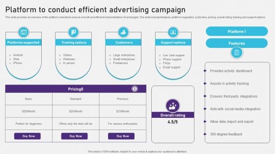 Advertising Campaign Optimization Process Platform To Conduct Efficient Advertising Campaign Microsoft PDF Advertising Campaign Optimization Process Platform To Conduct Efficient Advertising Campaign Microsoft PDF