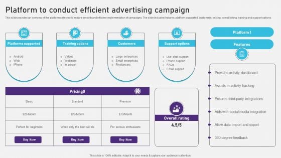 Advertising Campaign Optimization Process Platform To Conduct Efficient Advertising Campaign Microsoft PDF