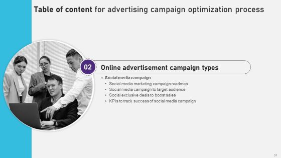 Advertising Campaign Optimization Process Ppt PowerPoint Presentation Complete Deck With Slides Slide30