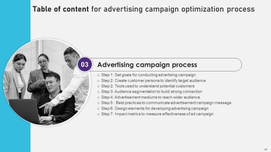 Advertising Campaign Optimization Process Ppt PowerPoint Presentation Complete Deck With Slides Slide48