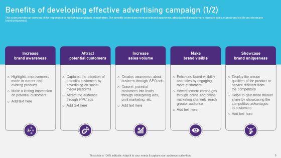 Advertising Campaign Optimization Process Ppt PowerPoint Presentation Complete Deck With Slides Slide06